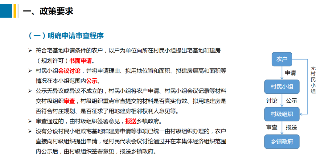 �Ϲ�NG������(�й���)�ٷ���վ