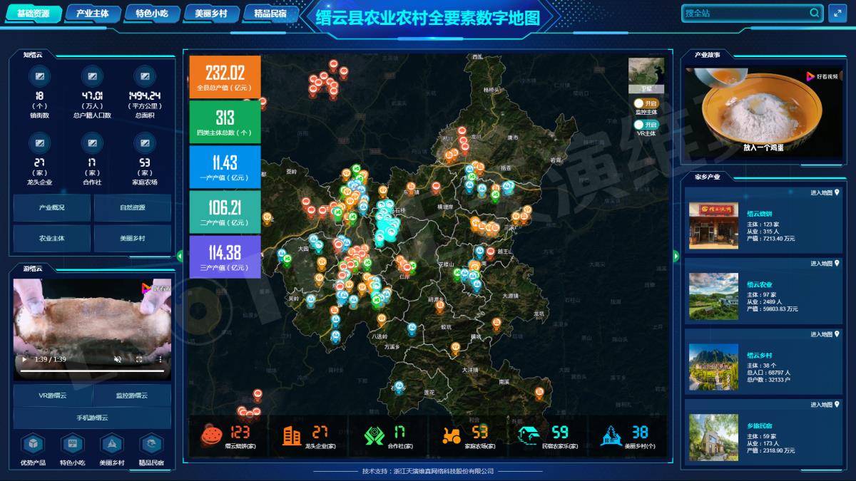 �Ϲ�NG������(�й���)�ٷ���վ