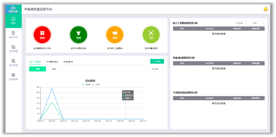 �Ϲ�NG������(�й���)�ٷ���վ