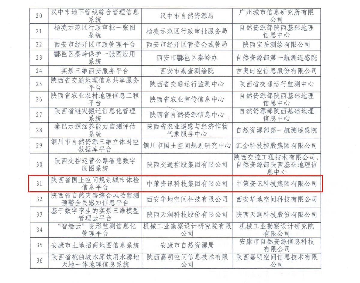 �Ϲ�NG������(�й���)�ٷ���վ