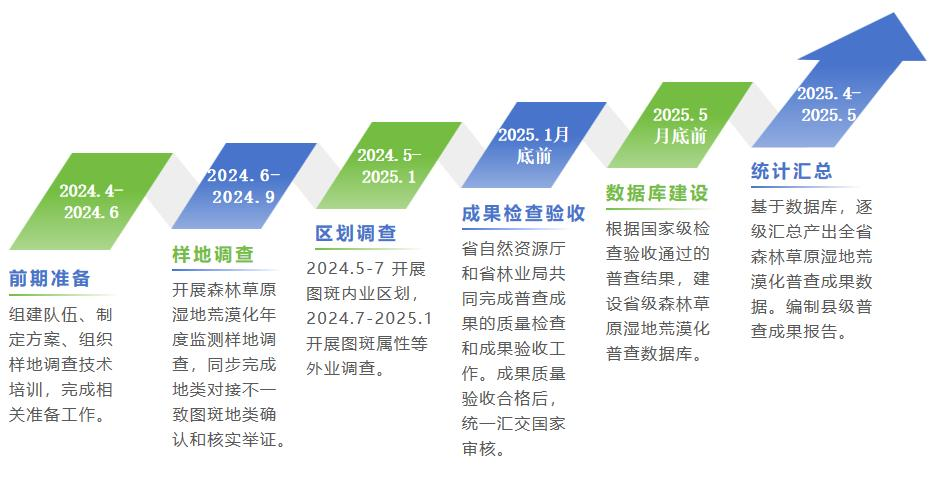 �Ϲ�NG������(�й���)�ٷ���վ