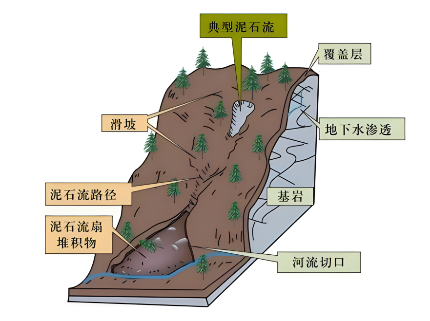 �Ϲ�NG������(�й���)�ٷ���վ