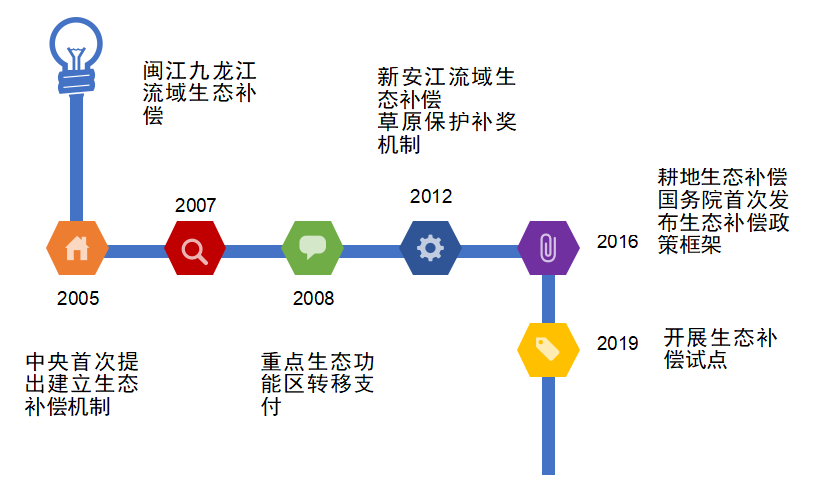 南宫NG·娱乐(中国游)官方网站