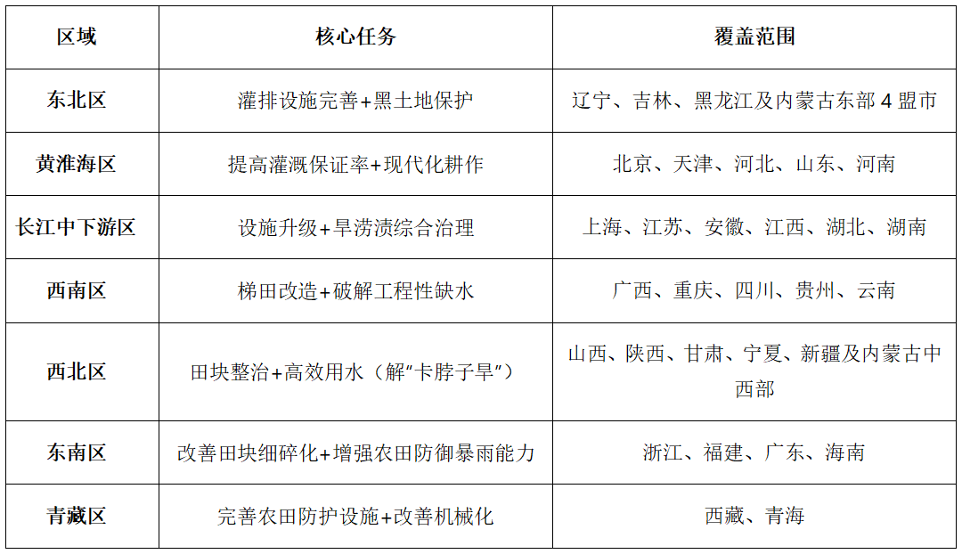 南宫NG·娱乐(中国游)官方网站