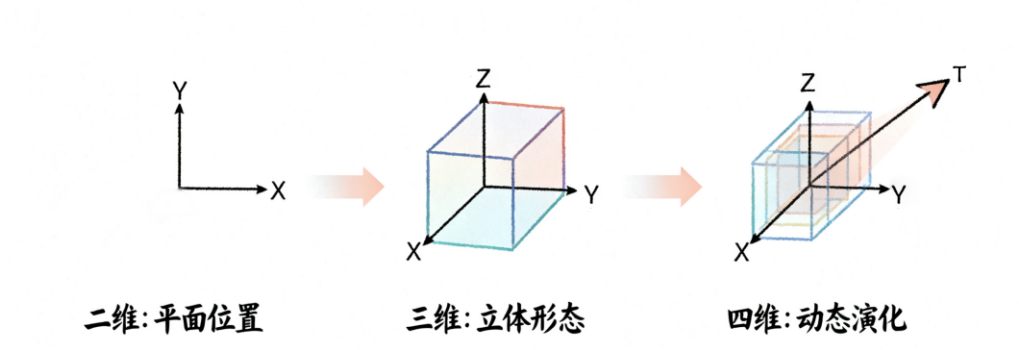 南宫NG·娱乐(中国游)官方网站