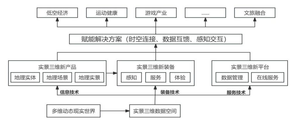 南宫NG·娱乐(中国游)官方网站